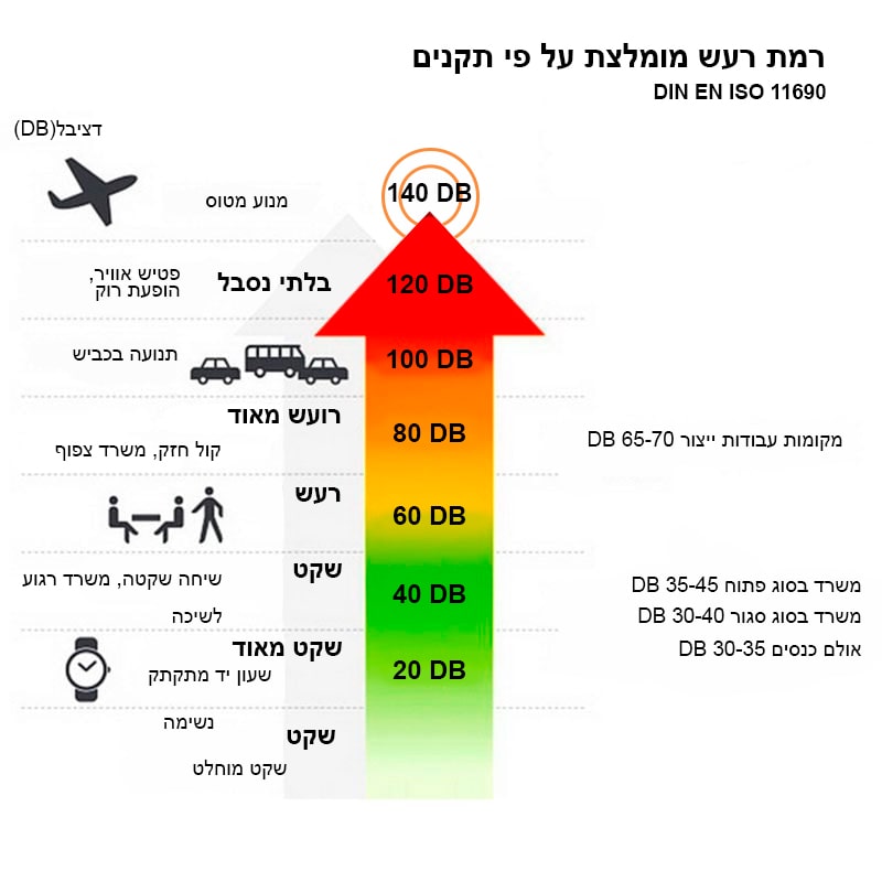 360-product-11-2-min